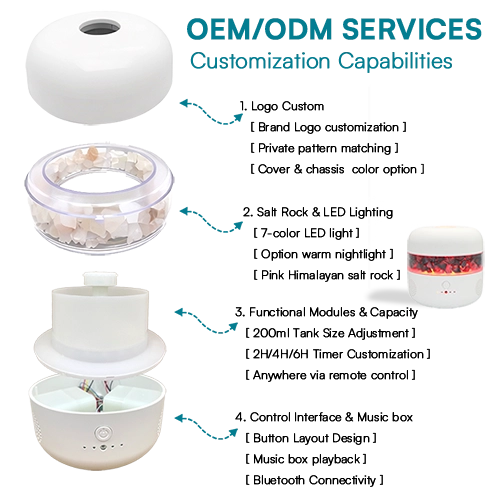 smart fragrance diffuser oem and odm supplier